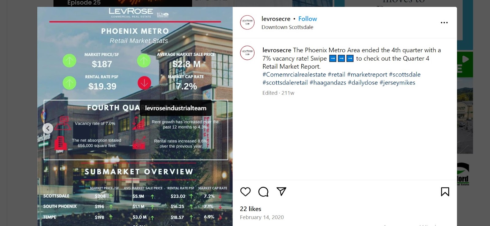 Instagram content