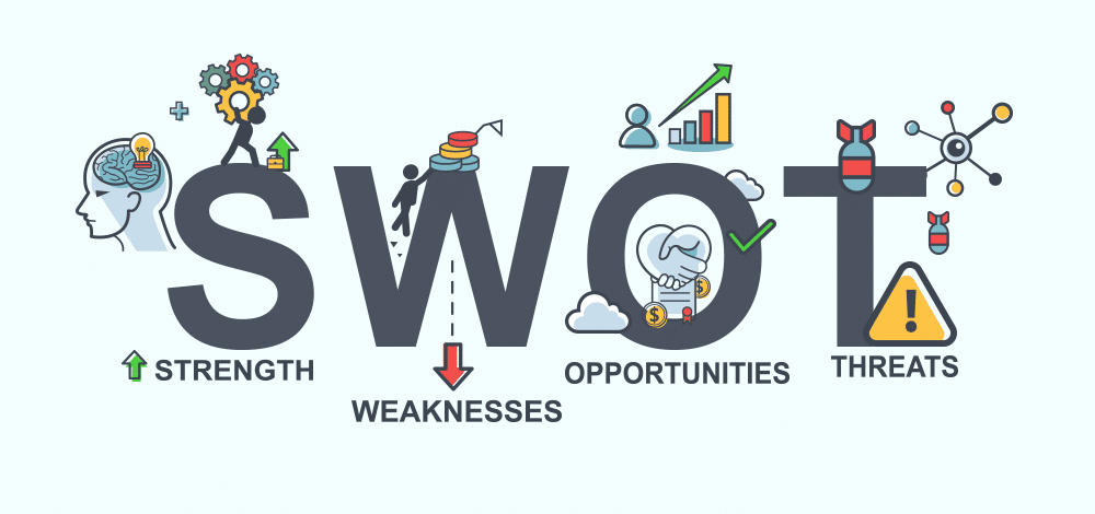 Mastering Hotel SWOT Analysis