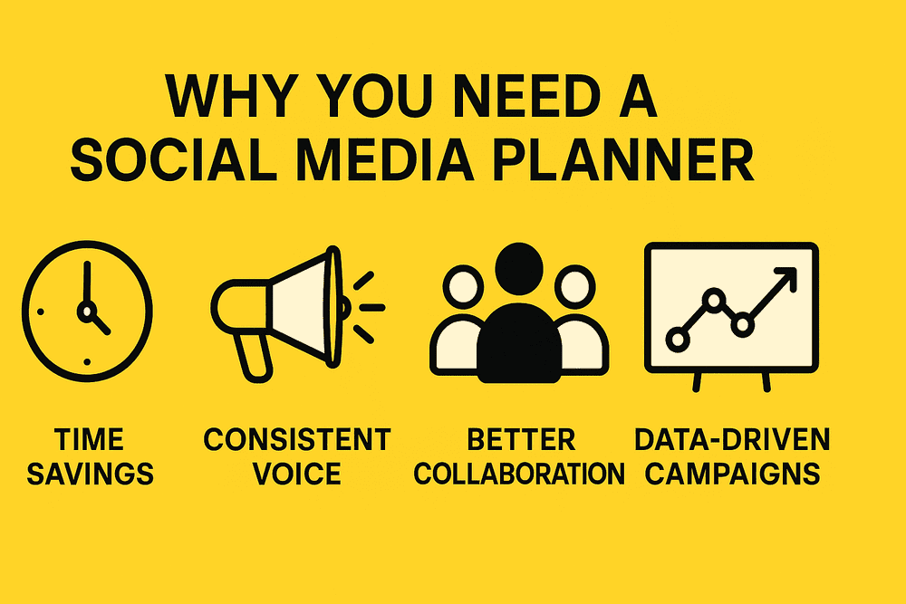 Social Media Planner: The Complete Guide (+Free Template)